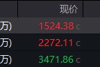 家有四夫地缘局势骤紧，国防军工热度飙升！512810周线三连阳，投资逻辑持续强化！